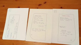 Szabásminta és amit róla tudni érdemes